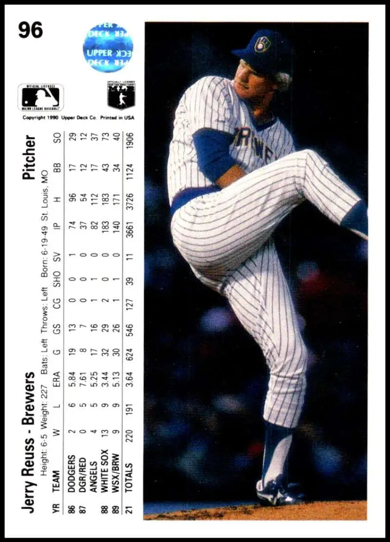 Baseball card of Jerry Reuss mid-windup in pinstriped Milwaukee Brewers uniform
