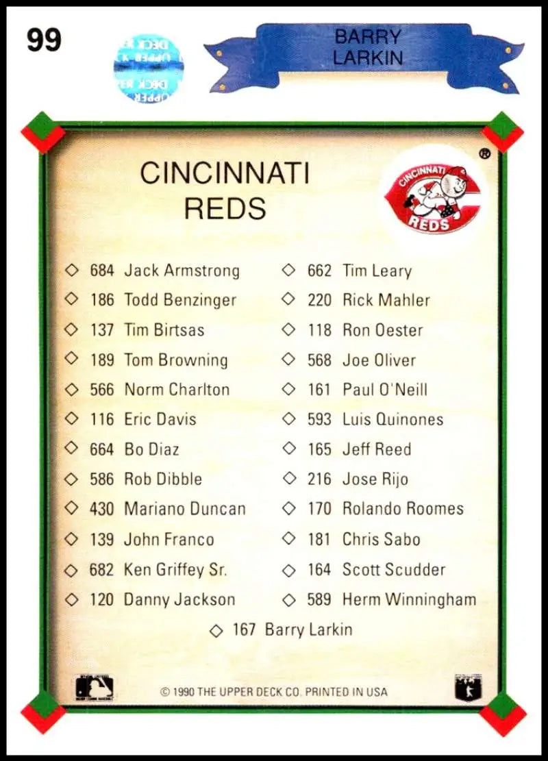 1990 Upper Deck #99 Baseball Card Checklist for Barry Larkin and Cincinnati Reds