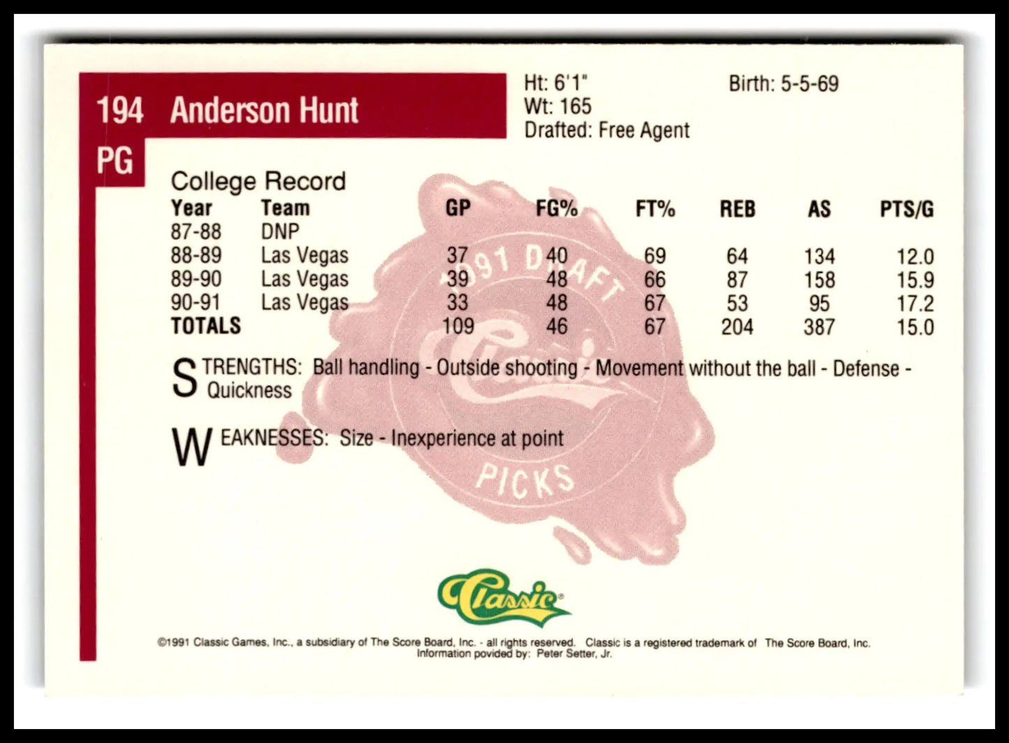 Vintage classic basketball trading card featuring Anderson Hunt from 1991-92 Classic Basketball