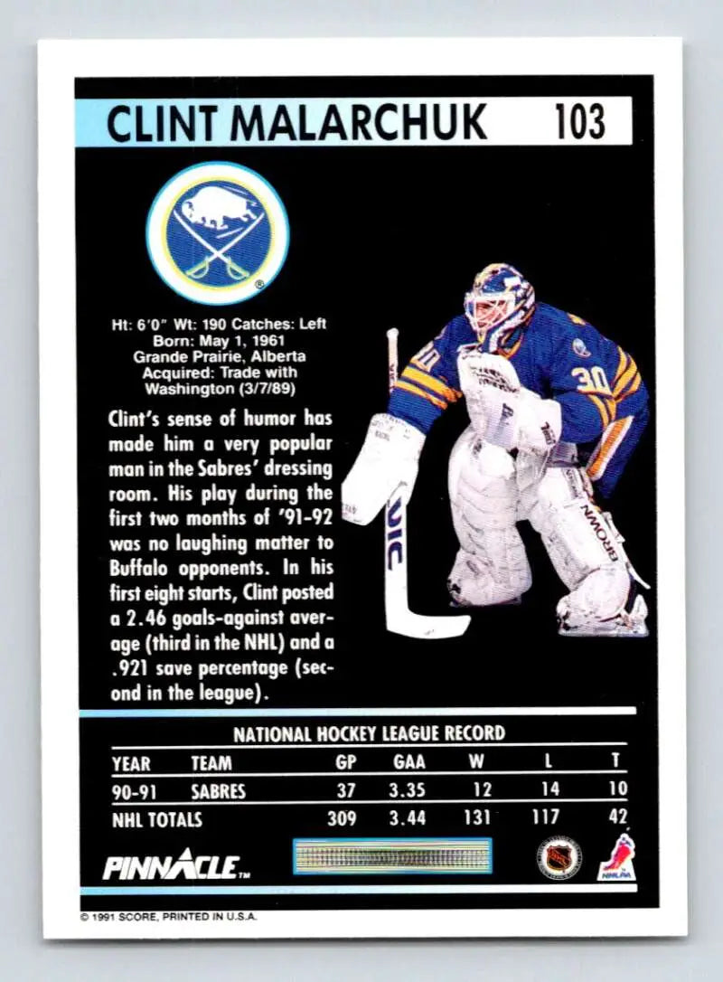 Hockey trading card of Clint Malarchuk in Buffalo Sabres uniform for collection