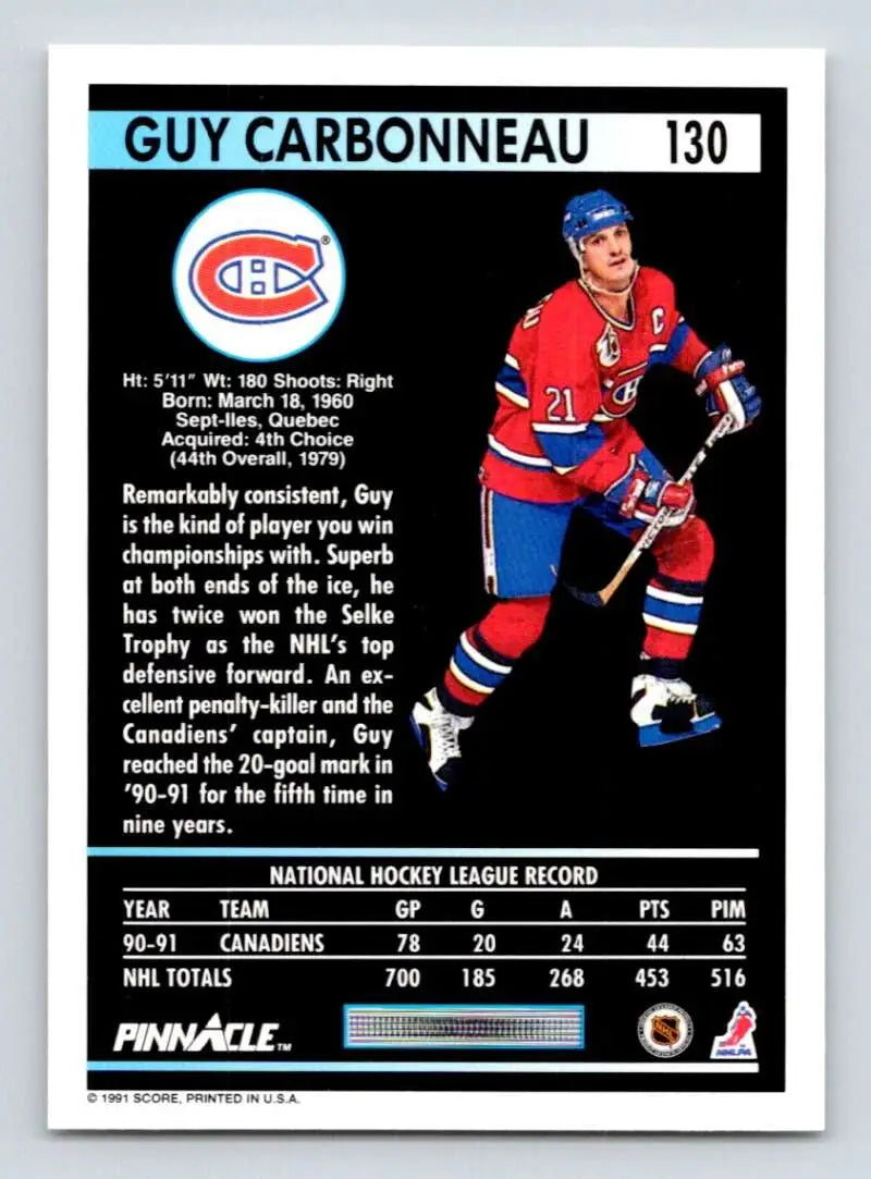 Hockey card of Guy Carbonneau in Montreal Canadiens red, white, and blue uniform