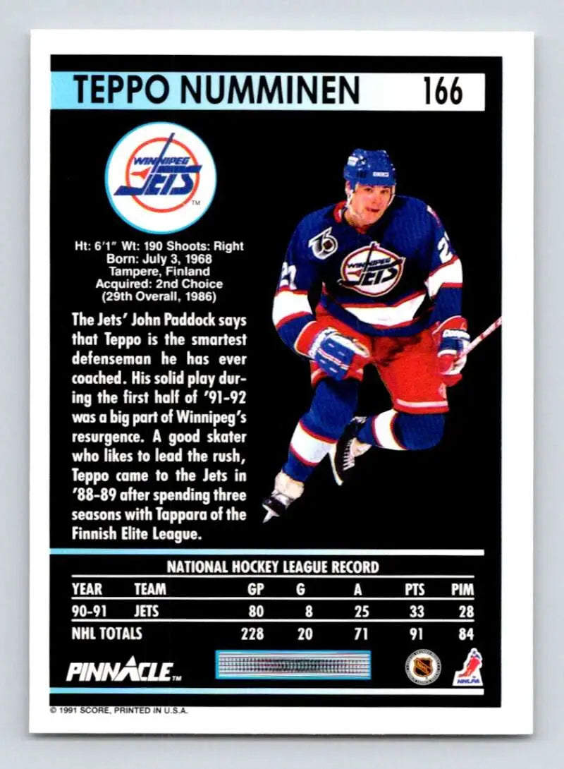 Hockey card of Teppo Numminen in blue uniform for Winnipeg Jets collectors