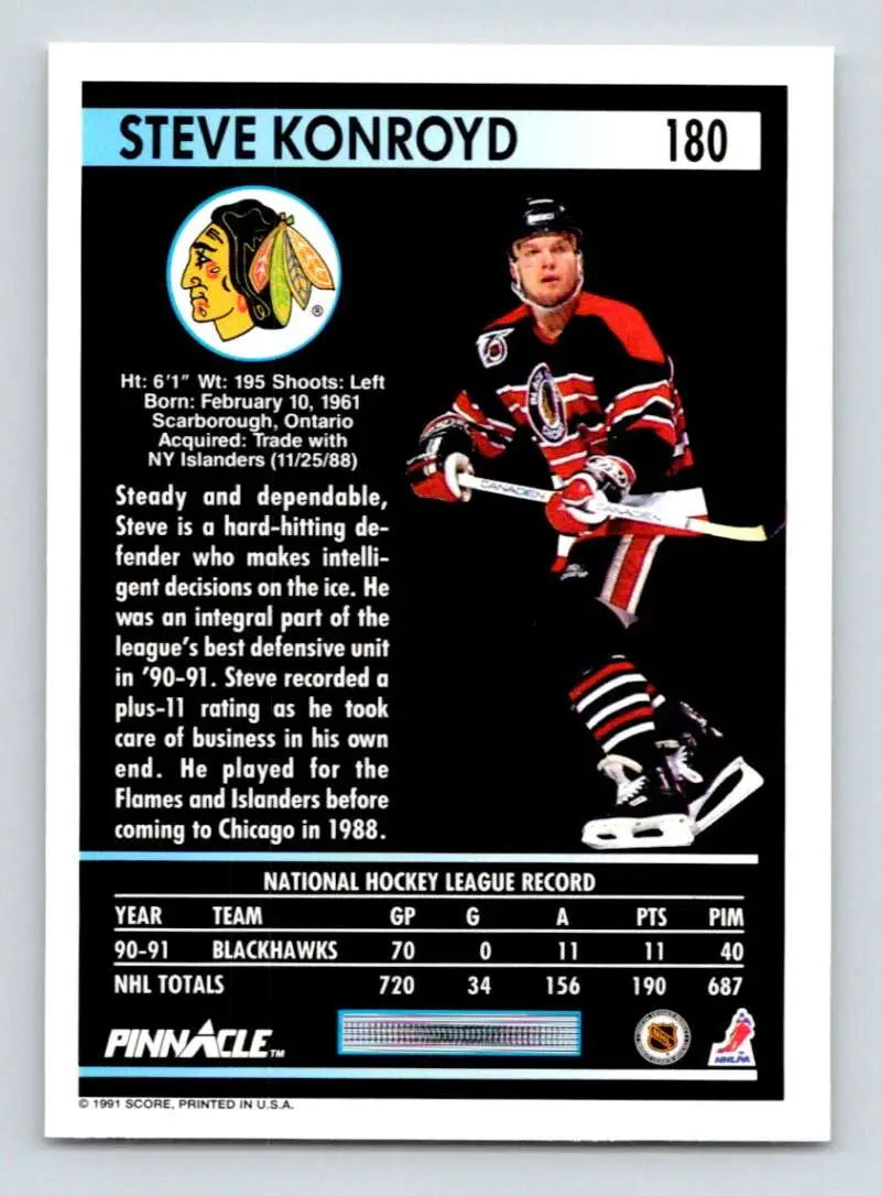 Hockey card of Steve Konroyd in red and black Chicago Blackhawks uniform