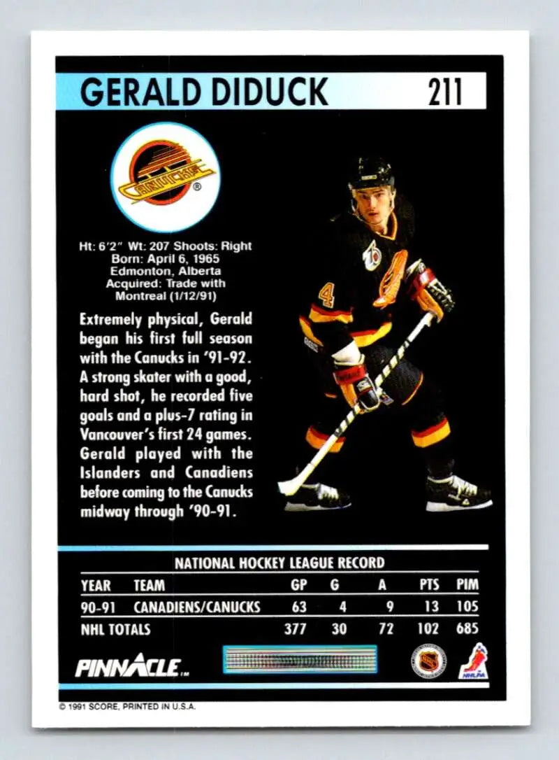 Hockey card of Gerald Diduck in Vancouver Canucks black and orange uniform