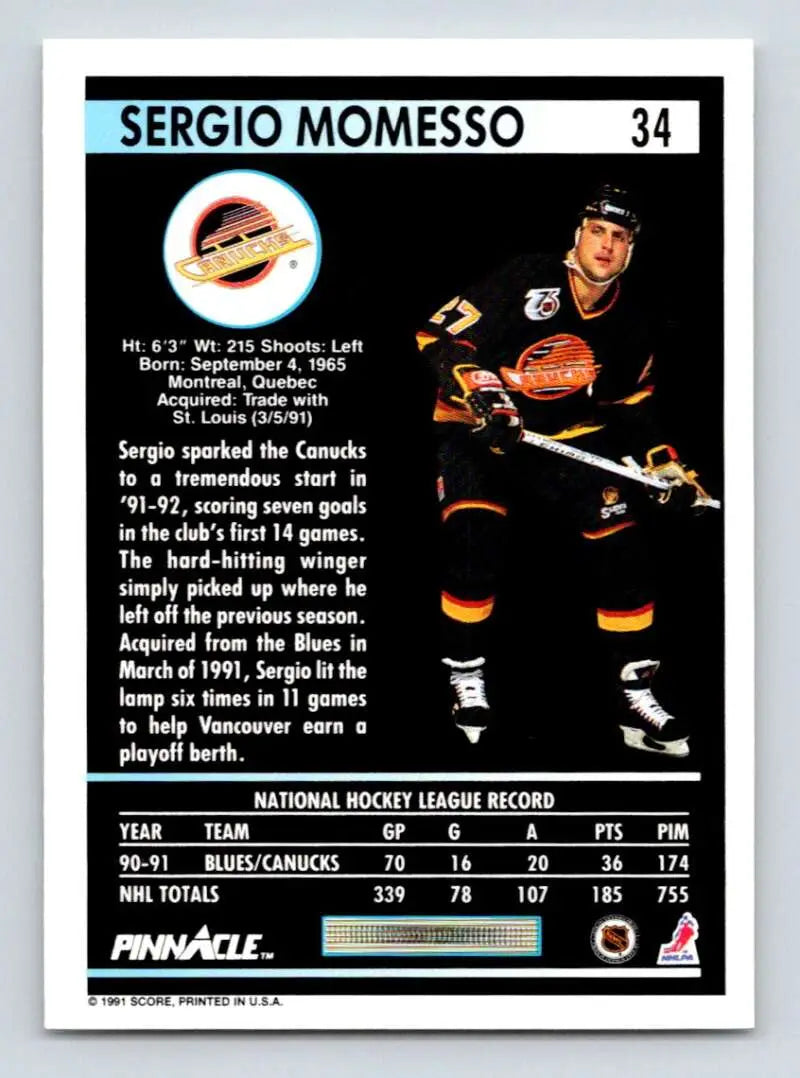 Hockey card of Sergio Momesso in Vancouver Canucks black and orange uniform