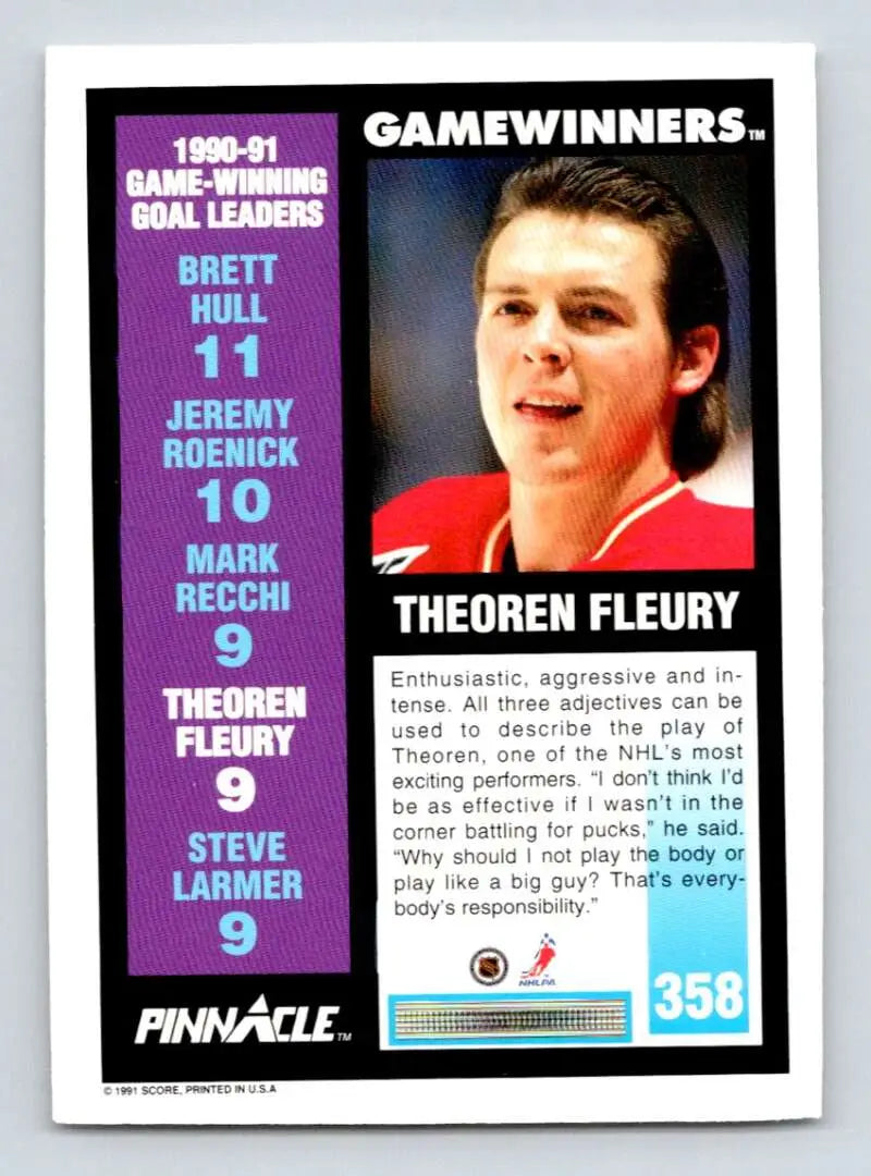 Theo Fleury Calgary Flames hockey card showcasing game-winning goal statistics