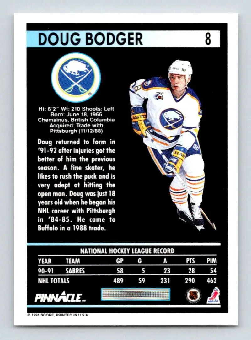 Buffalo Sabres hockey trading card featuring Doug Bodger in white and blue uniform