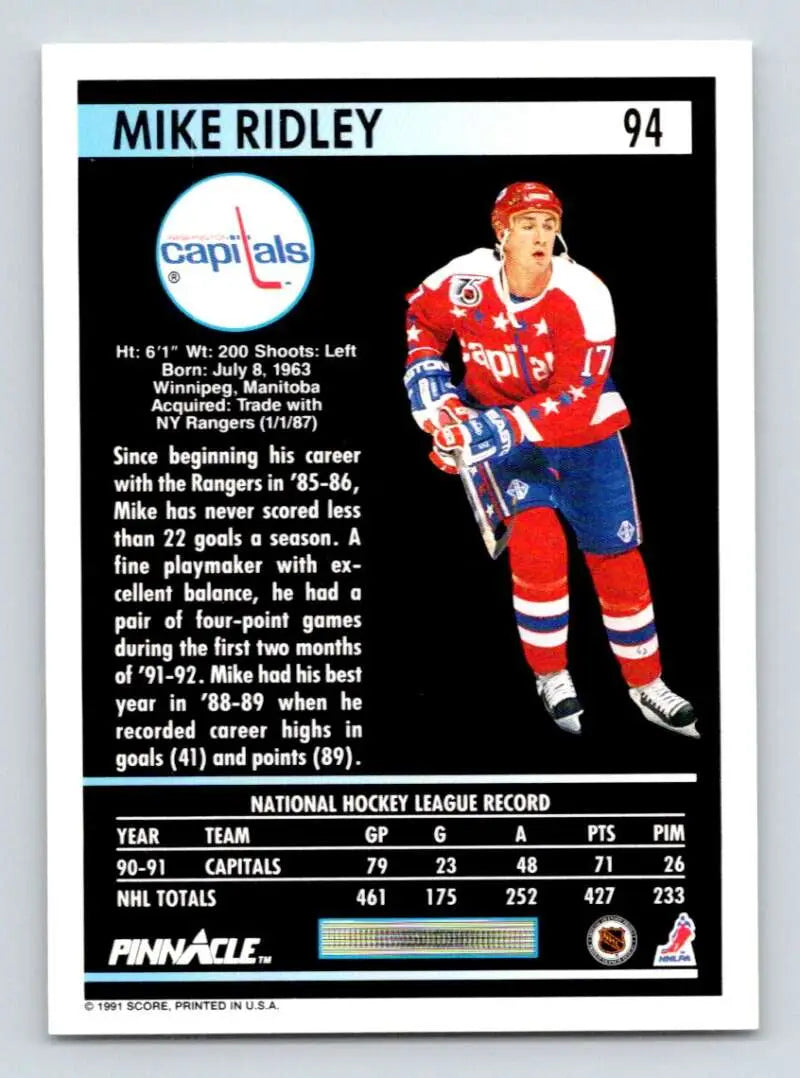 Washington Capitals hockey card of Mike Ridley in red and blue uniform from Pinnacle