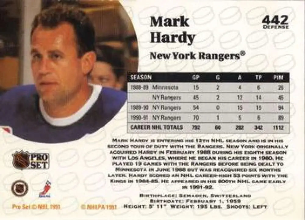 Mark Hardy hockey card from Pro Set featuring New York Rangers jersey