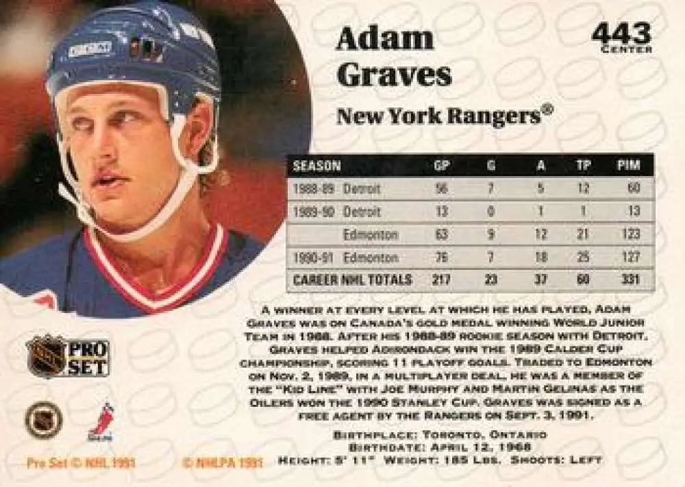 Hockey trading card featuring Adam Graves of the New York Rangers in a blue helmet