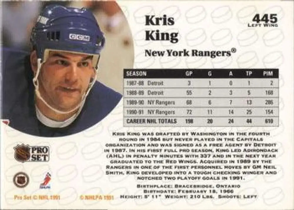 Hockey card of Kris King from the New York Rangers in a blue helmet design