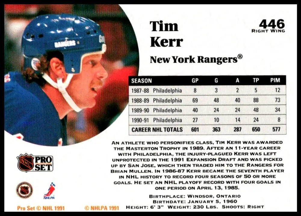 Tim Kerr New York Rangers hockey card featuring player in blue helmet