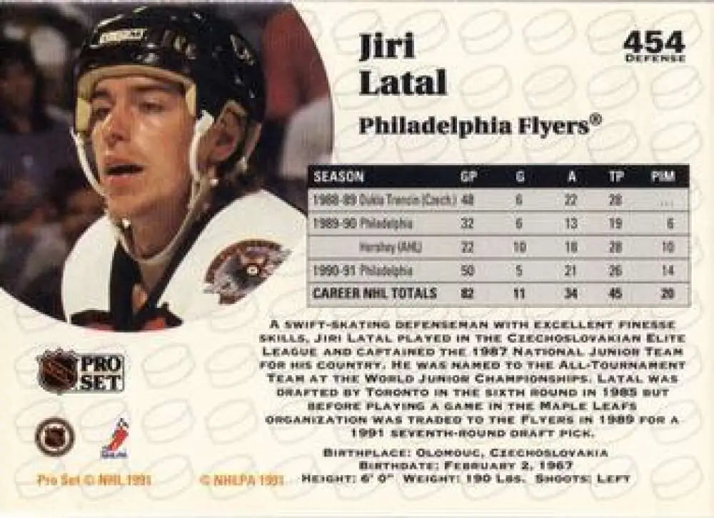 Hockey card of Jiri Latal from the Philadelphia Flyers with a black helmet