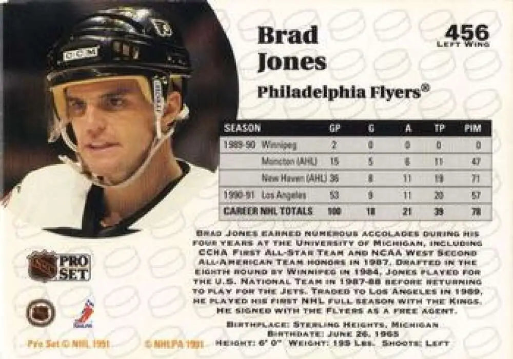 Hockey card of Brad Jones from the Philadelphia Flyers in a black helmet