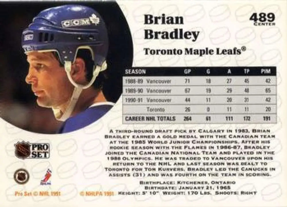 Hockey trading card of Brian Bradley from the Toronto Maple Leafs with blue helmet