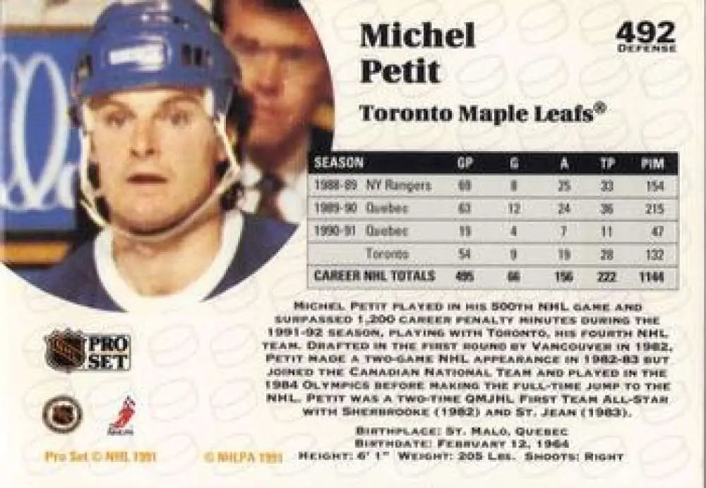 Hockey trading card of Michel Petit in blue helmet for Toronto Maple Leafs collection