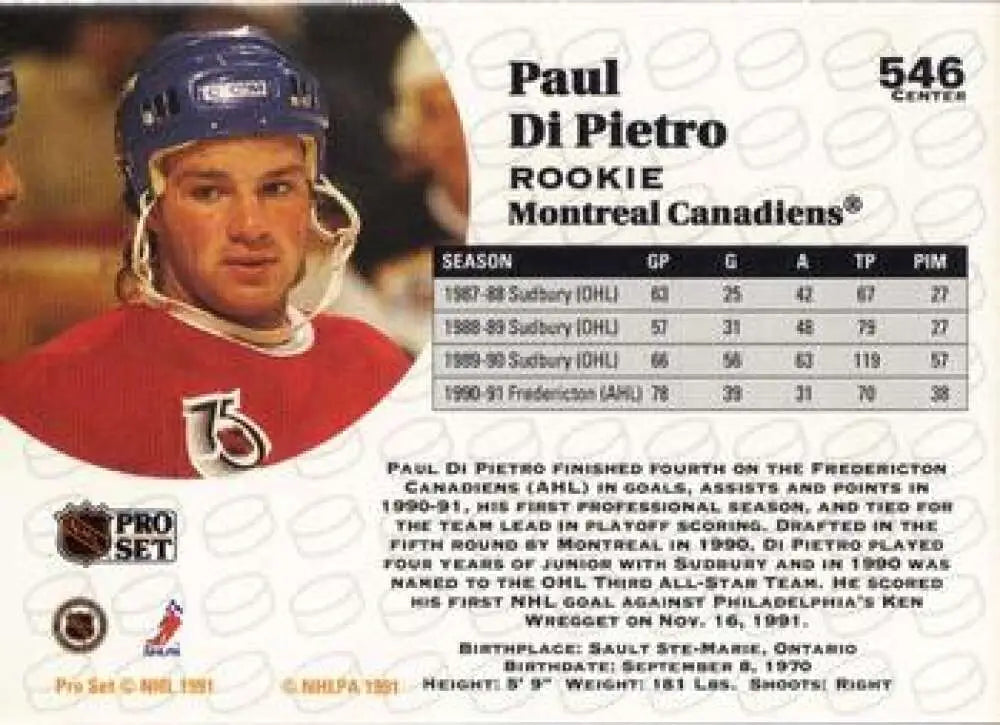 Hockey card of Paul DiPietro in a Montreal Canadiens jersey and blue helmet