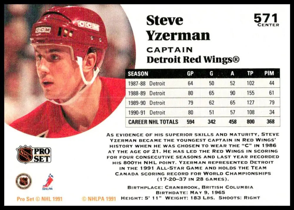 Hockey trading card of Steve Yzerman, captain of the Red Wings in Pro Set style