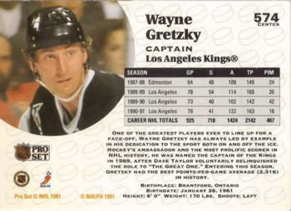 Wayne Gretzky Los Angeles Kings hockey trading card in black jersey design