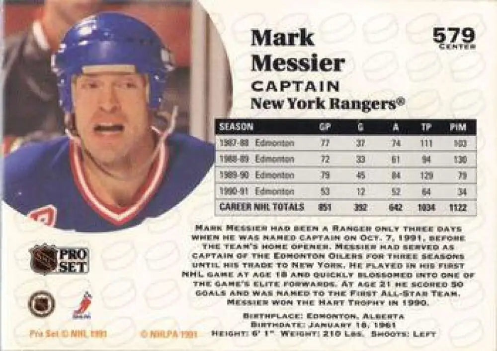 New York Rangers hockey card featuring Mark Messier statistics and player information