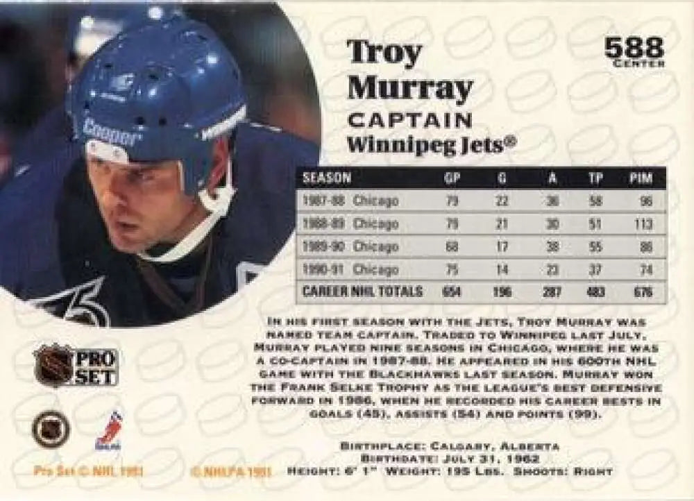 Troy Murray Winnipeg Jets hockey card featuring team captain in blue helmet