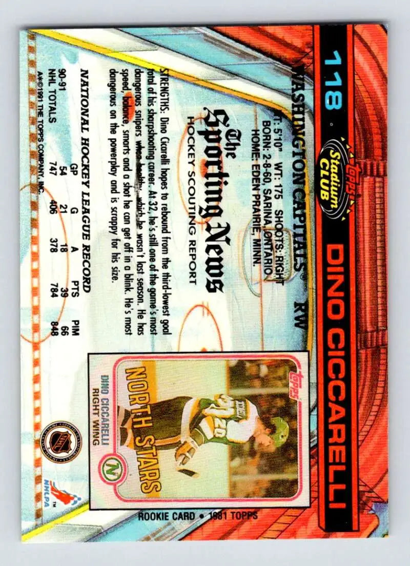 Dino Ciccarelli Washington Capitals hockey card with player stats and information on back