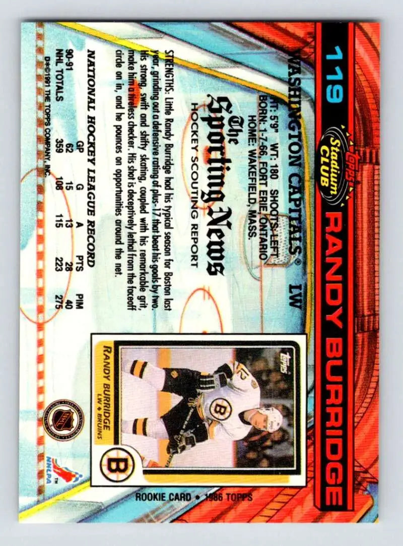 Hockey card of Randy Burridge featuring vibrant orange and blue design for Washington Capitals
