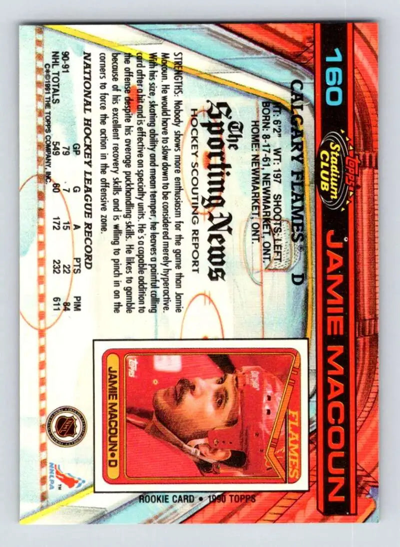 Trading card of Jamie Macoun in red uniform for Calgary Flames hockey card collection