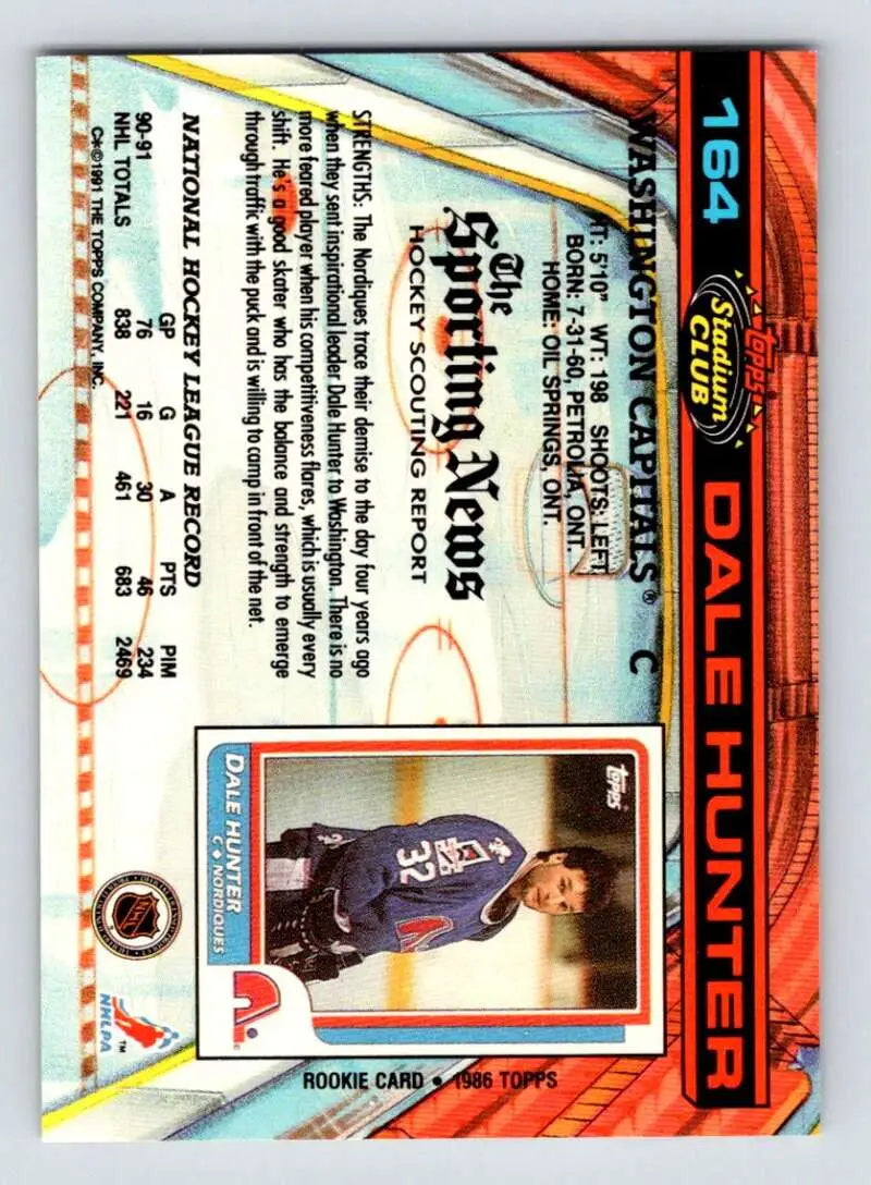 Dale Hunter Washington Capitals hockey card with Topps logo and stats in dark uniform