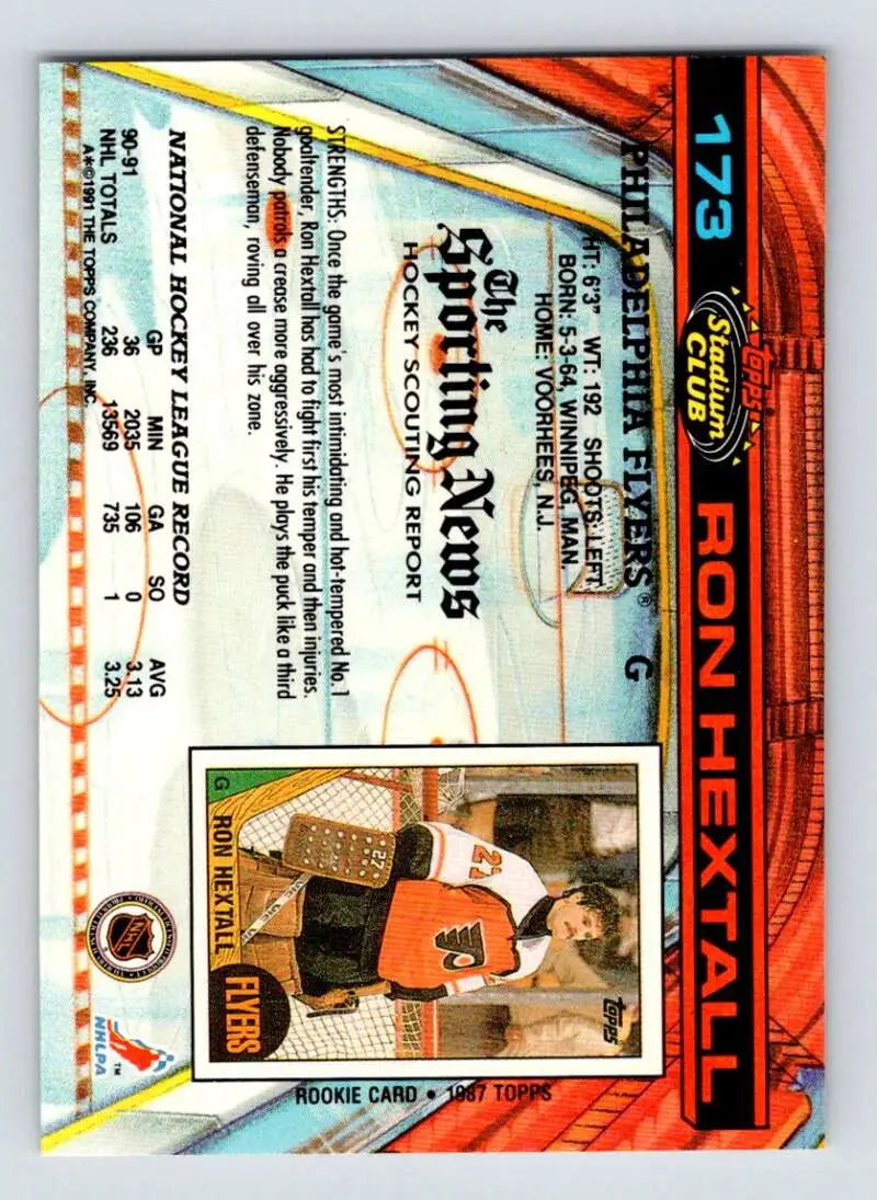 Ron Hextall Philadelphia Flyers hockey card with orange border and diagonal design