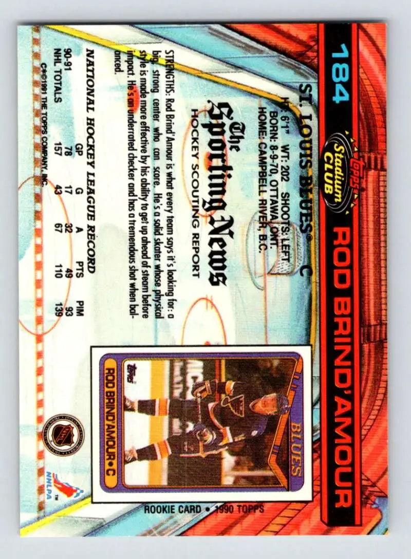 Trading card of Rod Brind’Amour in red uniform from Louis Blues Hockey Card series