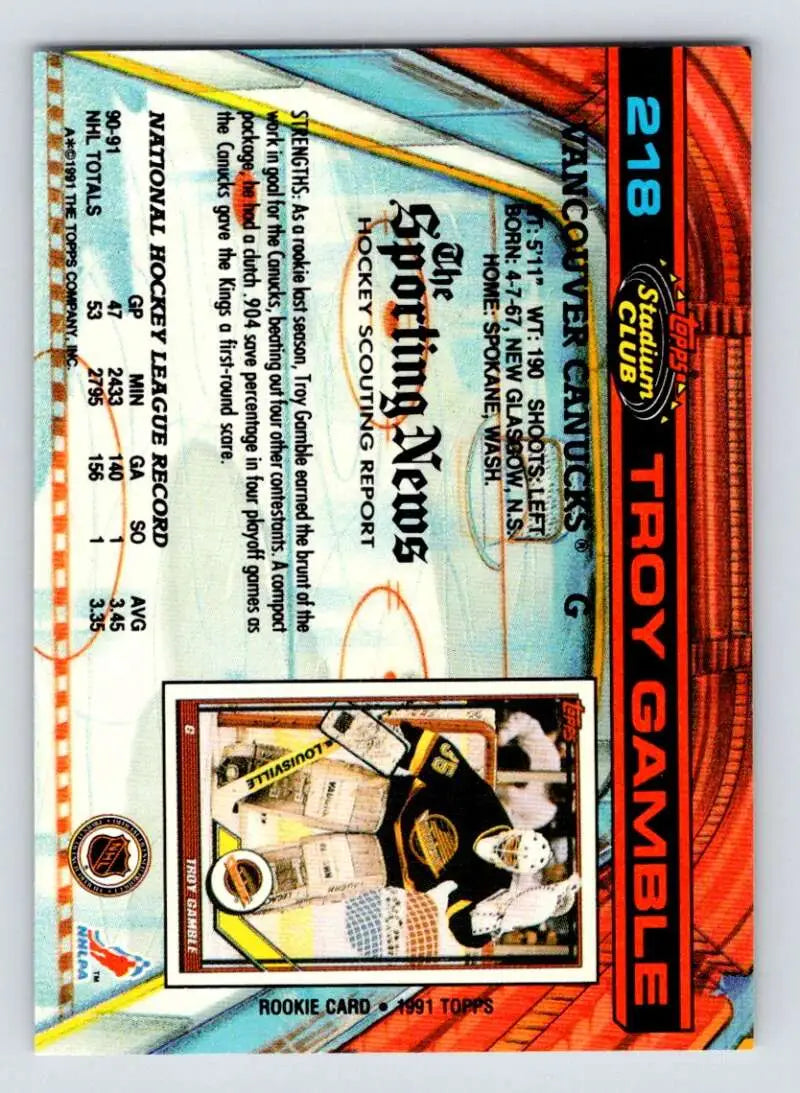 Hockey trading card of Troy Gamble with colorful borders from Topps Stadium Club Vancouver Canucks