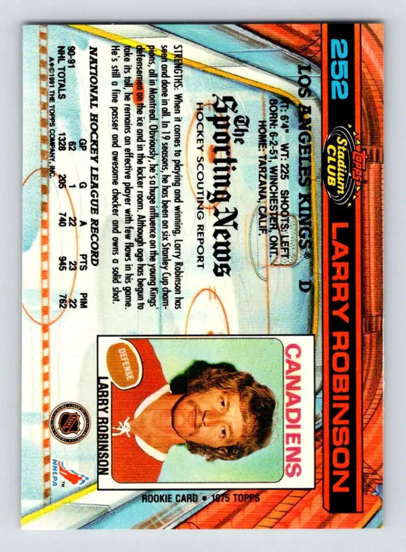 Larry Robinson Los Angeles Kings trading card with orange and blue design elements