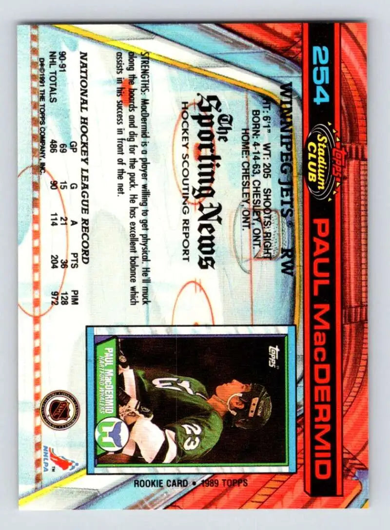 Trading card of Paul MacDermid in green New York Jets uniform from Winnipeg Jets