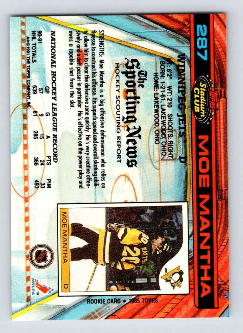 Moe Mantha Winnipeg Jets hockey card with colorful stripes and stats on the back