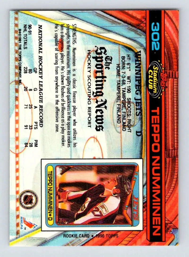 Teppo Numminen Winnipeg Jets hockey card design in blue and orange tones