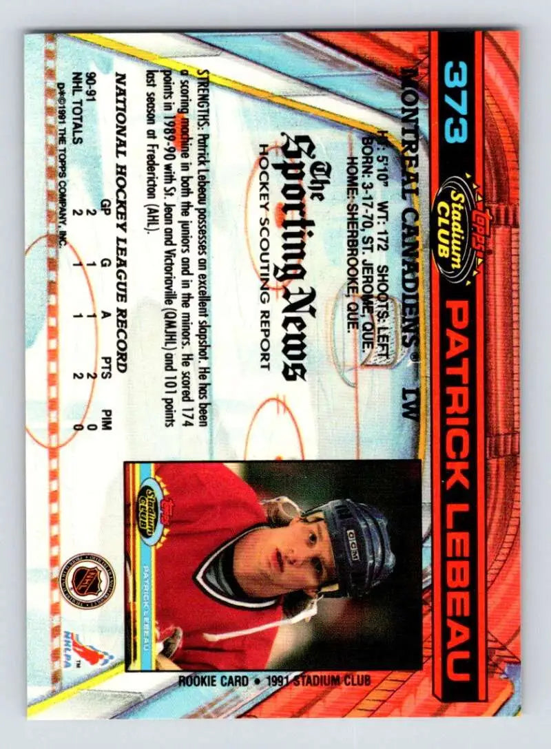 Hockey trading card featuring Patrick Lebeau with red and blue design for Montreal Canadiens