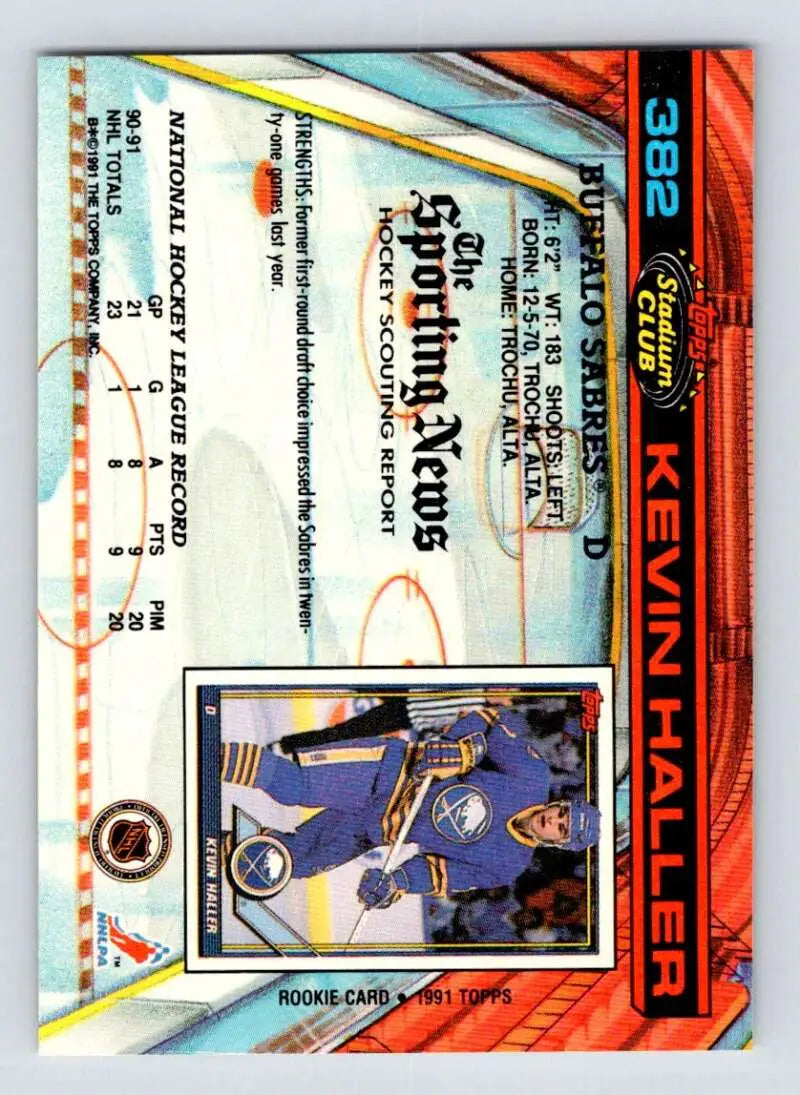 Hockey card featuring Kevin Haller with colorful design and holographic elements