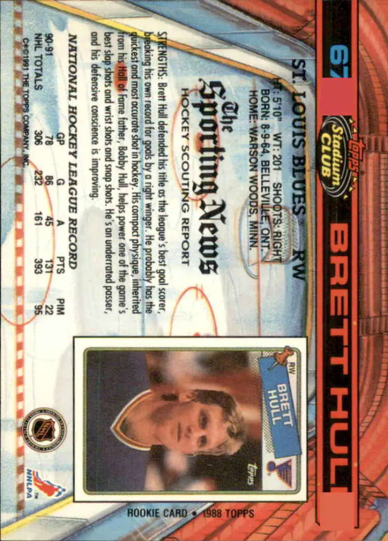 Back of 1991-92 Topps Stadium Club Brett Hull card with stats and biographical info