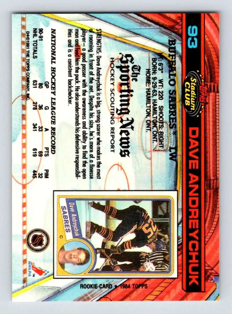 Holographic hockey card of Dave Andreychuk from Topps Stadium Club Buffalo Sabres