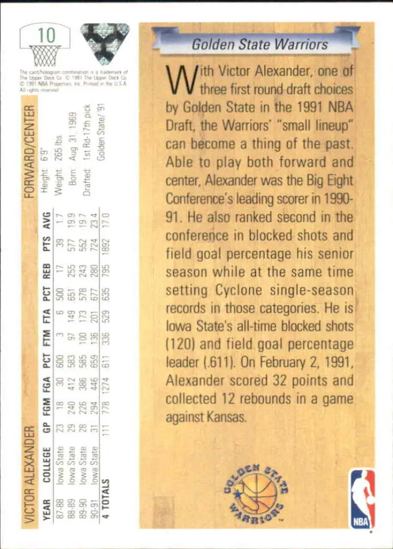 Basketball card featuring Victor Alexander with stats for Golden State Warriors rookie