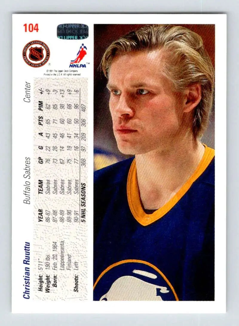 Basketball trading card of Christian Ruuttu in navy and yellow Buffalo Sabres uniform