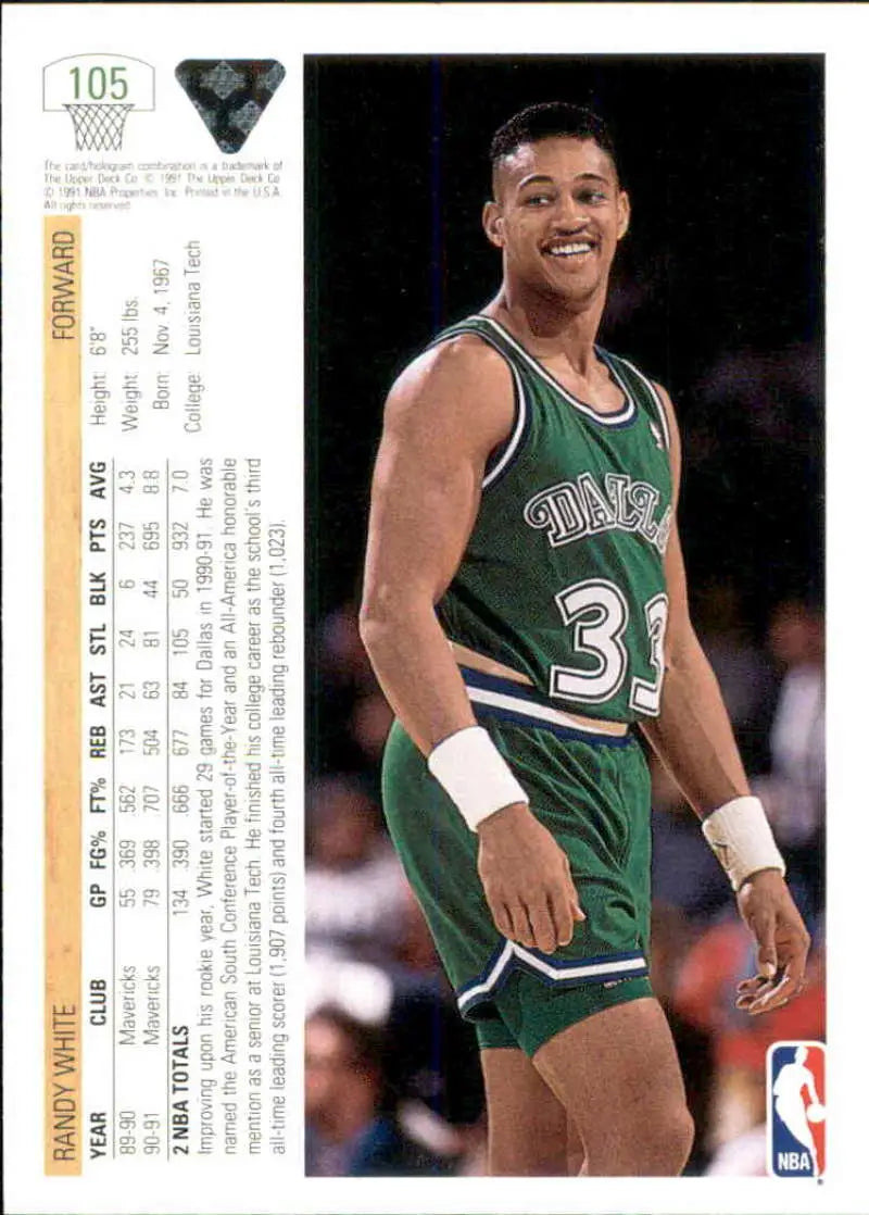 Basketball card featuring Randy White in green and white Milwaukee Bucks uniform