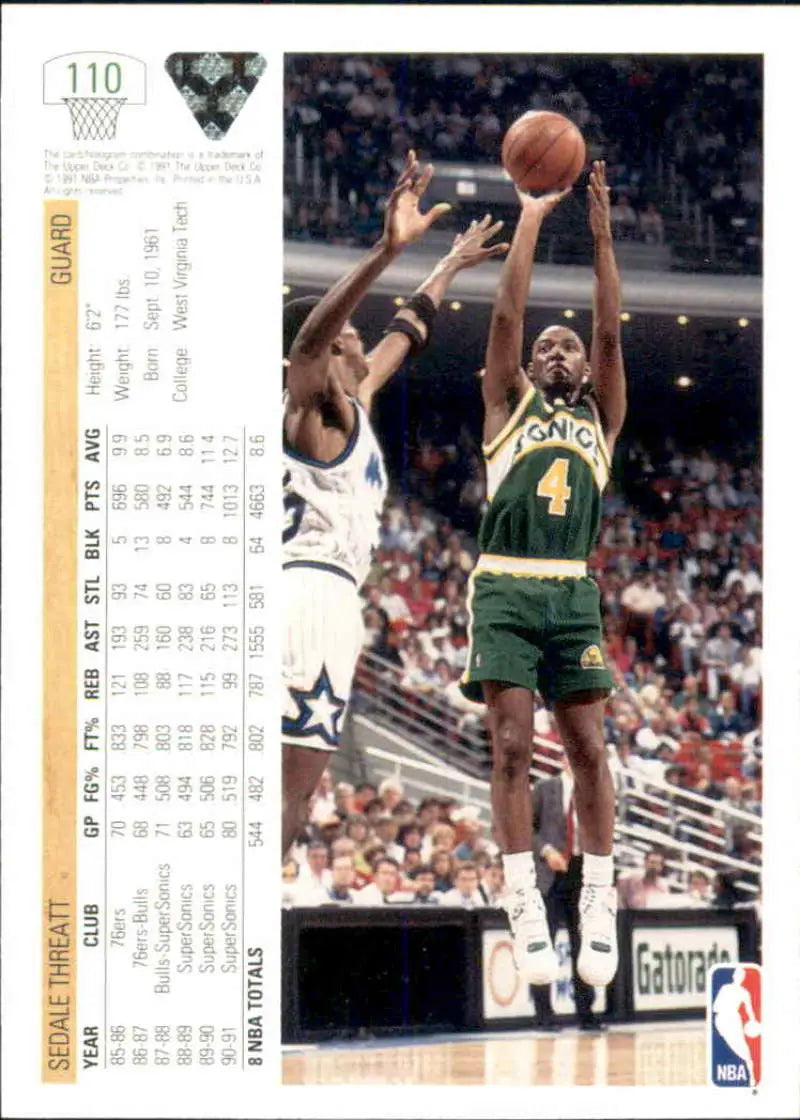 Basketball trading card of Sedale Threatt from the Upper Deck Seattle SuperSonics