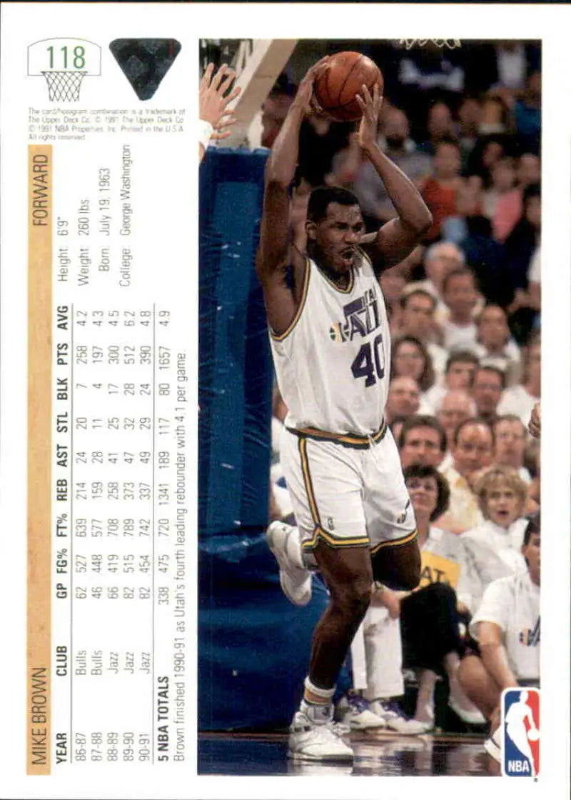 Basketball card of Mike Brown in white Utah Jazz uniform, number 40