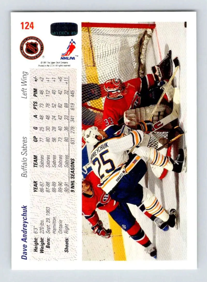 Hockey trading card featuring action from Montreal Canadiens vs Buffalo Sabres game
