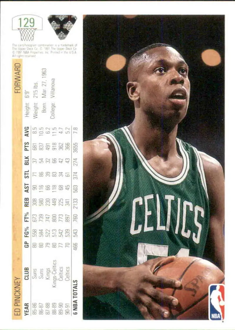Basketball card of Ed Pinckney in Celtics jersey shooting a free throw