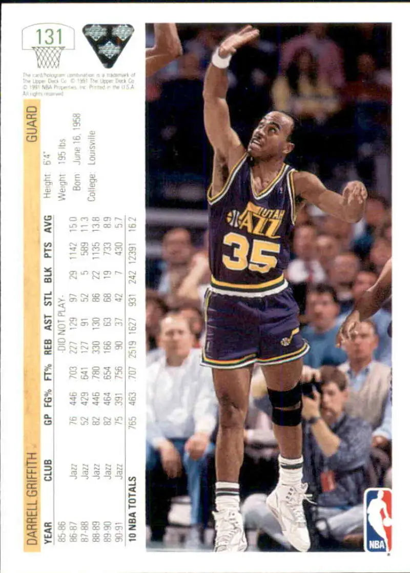 Basketball trading card featuring Darrell Griffith in a Utah Jazz jersey taking a jump shot