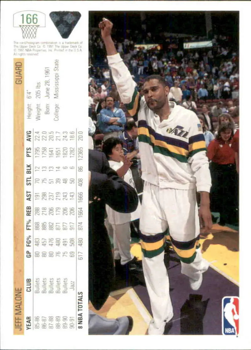 Jeff Malone celebrates in a white Utah Jazz uniform on his 1991-92 basketball card