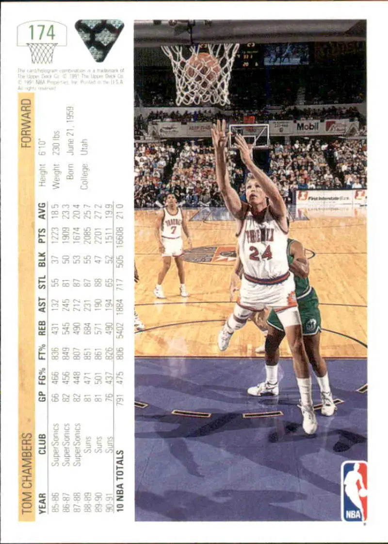 Tom Chambers shooting near the basket in a Phoenix Suns Basketball Card image